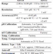 AD110